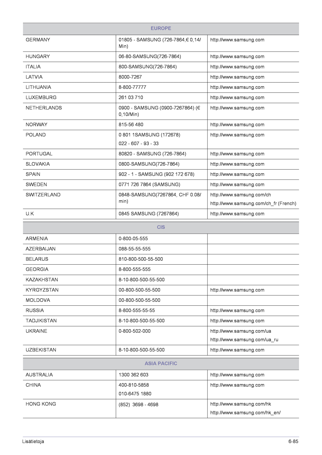 Samsung LS22CBDMSV/EN, LS19CLASSUEN, LS22CBUMBV/EN, LS19CLNSB/EN, LS22CBUMBE/EN, LS19CLASBUEN manual Europe, Asia Pacific 