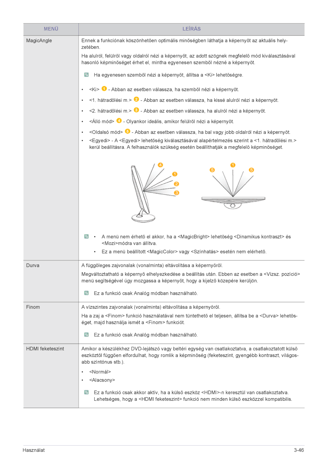 Samsung LS23CBUMBV/EN, LS22CBUABV/EN, LS22CBDMBV/ZA manual Abban az esetben válassza, ha kissé alulról nézi a képernyőt 