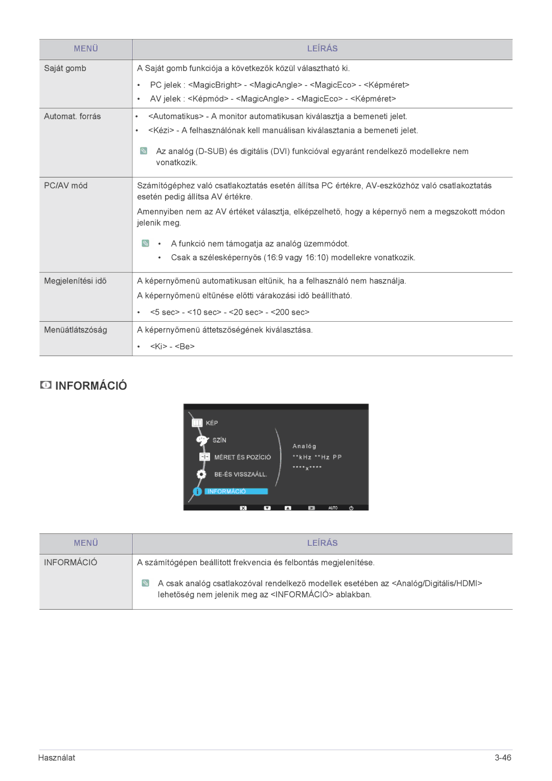 Samsung LS22CLYSBUEN, LS22CBUABV/EN, LS22CBDMBV/ZA, LS20CLYSB/EN, LS22CBUMBV/EN, LS19CLYSBUEN, LS19CLASB/EN manual Információ 