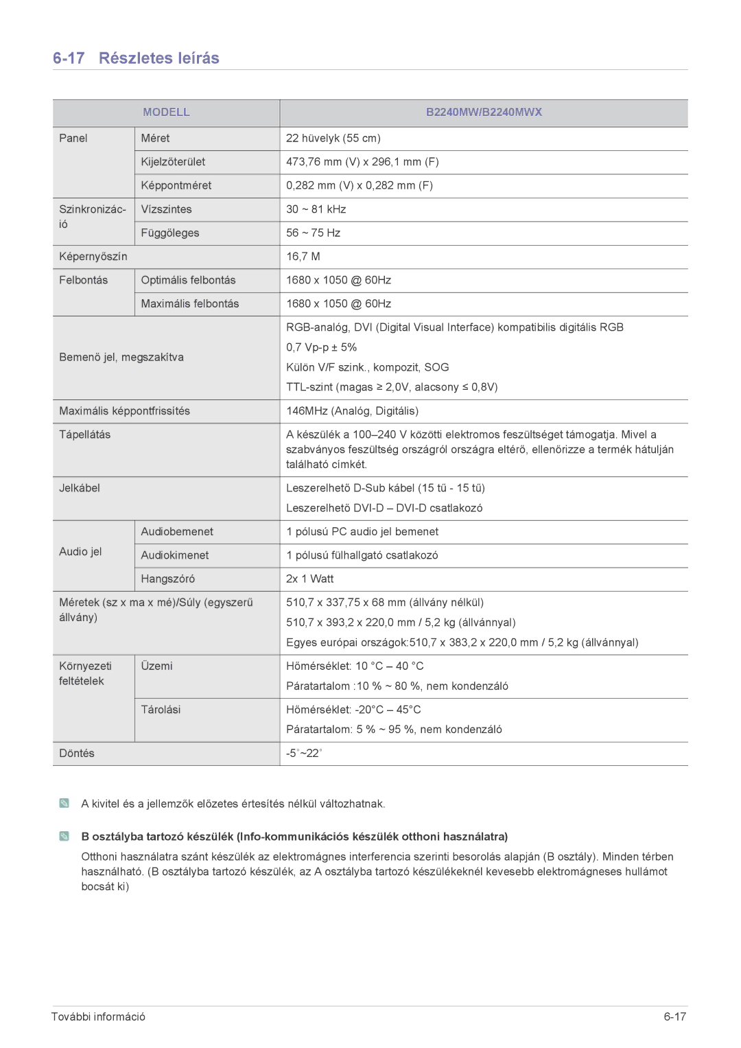 Samsung LS19CLASB/XF, LS22CBUABV/EN, LS22CBDMBV/ZA, LS20CLYSB/EN, LS22CBUMBV/EN manual 17 Részletes leírás, B2240MW/B2240MWX 