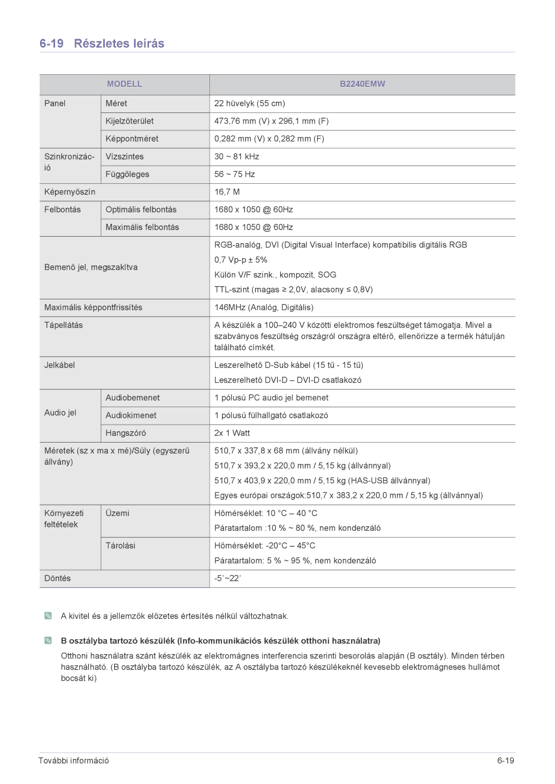 Samsung LS22CBUABV/EN, LS22CBDMBV/ZA, LS20CLYSB/EN, LS22CBUMBV/EN, LS19CLYSBUEN, LS19CLASB/EN 19 Részletes leírás, B2240EMW 