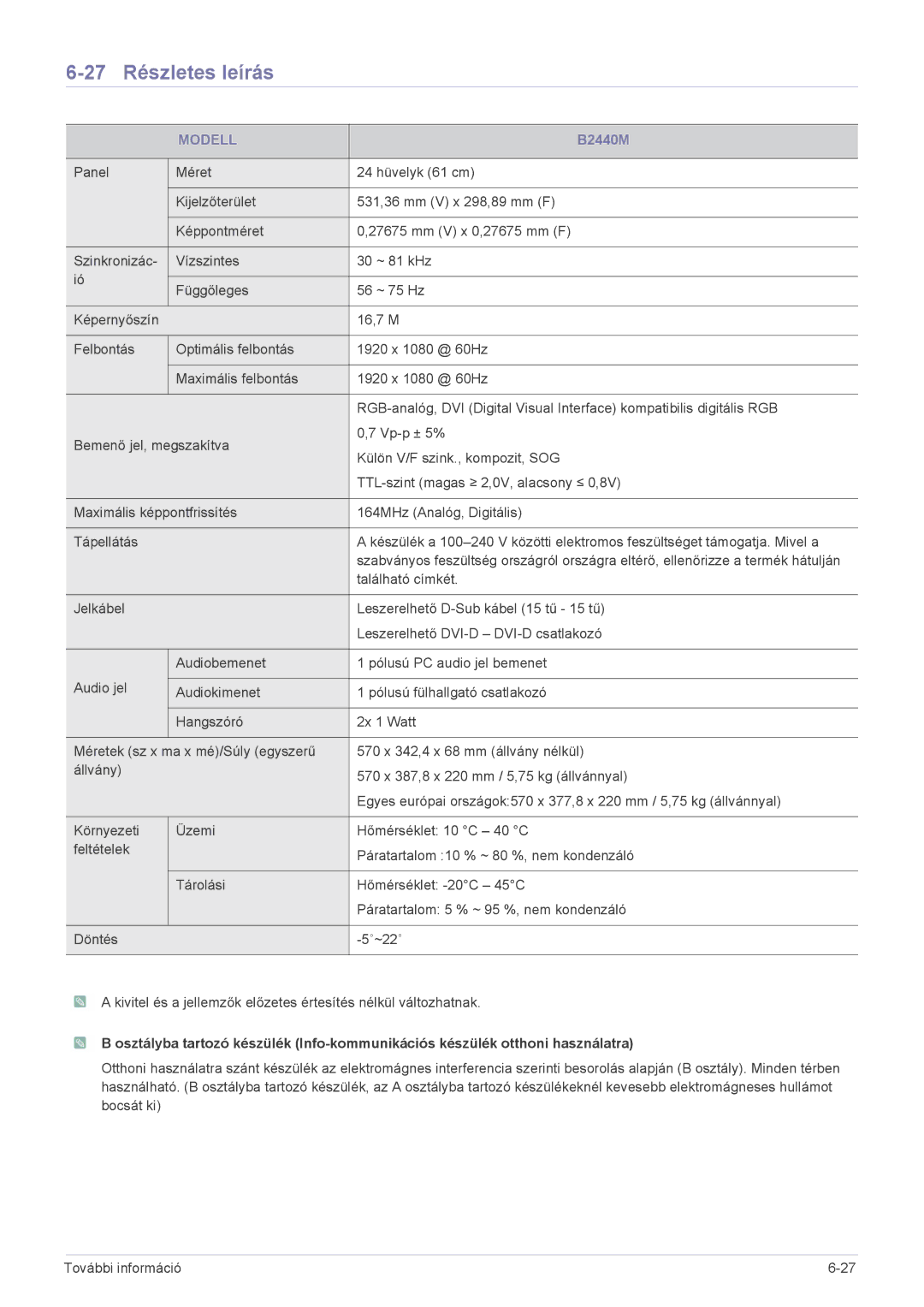 Samsung LS19CLASBUEN, LS22CBUABV/EN, LS22CBDMBV/ZA, LS20CLYSB/EN, LS22CBUMBV/EN, LS19CLYSBUEN manual 27 Részletes leírás, B2440M 