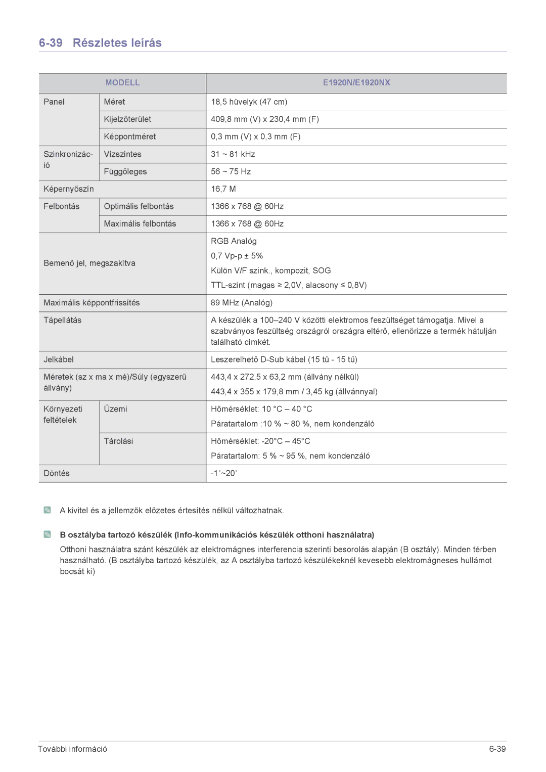 Samsung LS19CLNSB/XF, LS22CBUABV/EN, LS22CBDMBV/ZA, LS20CLYSB/EN, LS22CBUMBV/EN manual 39 Részletes leírás, E1920N/E1920NX 