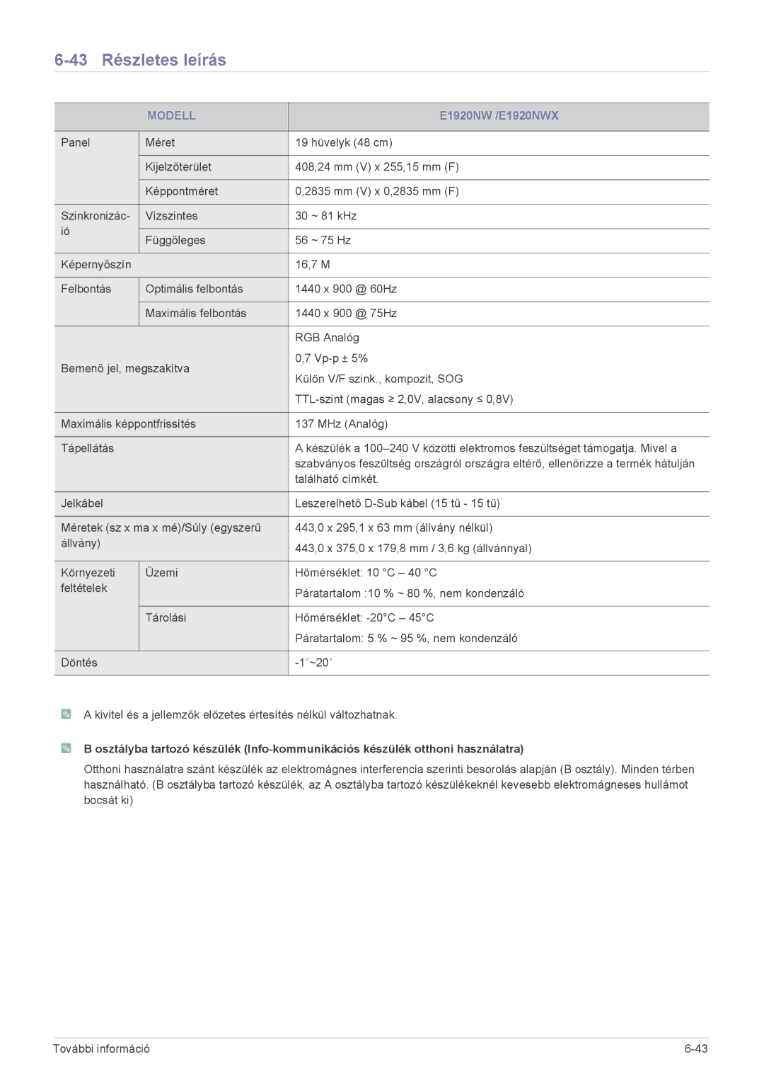 Samsung LS22CBDMBV/ZA, LS22CBUABV/EN, LS20CLYSB/EN, LS22CBUMBV/EN, LS19CLYSBUEN manual 43 Részletes leírás, E1920NW /E1920NWX 