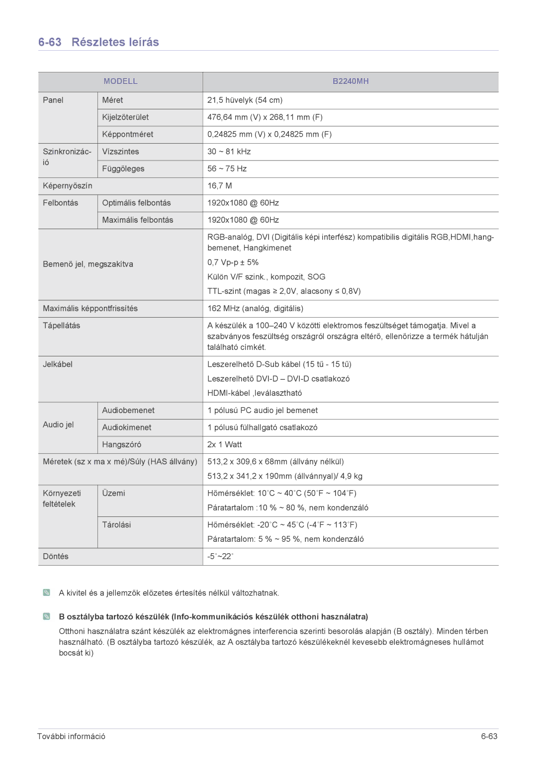 Samsung LS19CLASB/XF, LS22CBUABV/EN, LS22CBDMBV/ZA, LS20CLYSB/EN, LS22CBUMBV/EN, LS19CLYSBUEN 63 Részletes leírás, B2240MH 