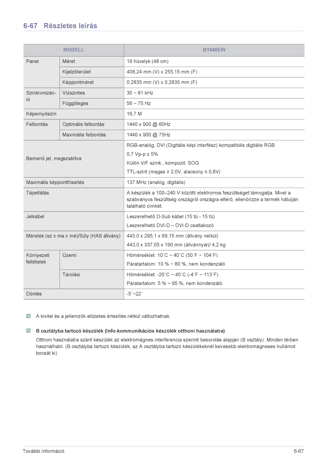 Samsung LS20CLYSB/EN, LS22CBUABV/EN, LS22CBDMBV/ZA, LS22CBUMBV/EN, LS19CLYSBUEN, LS19CLASB/EN 67 Részletes leírás, B1940EW 