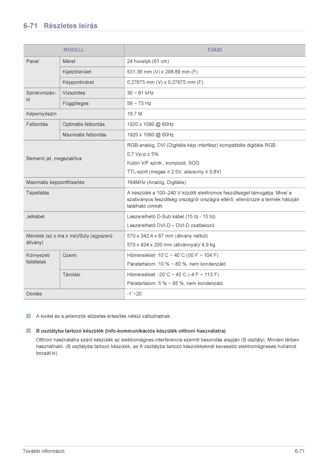 Samsung LS19CLWSBUEN, LS22CBUABV/EN, LS22CBDMBV/ZA, LS20CLYSB/EN, LS22CBUMBV/EN, LS19CLYSBUEN manual 71 Részletes leírás, E2420 