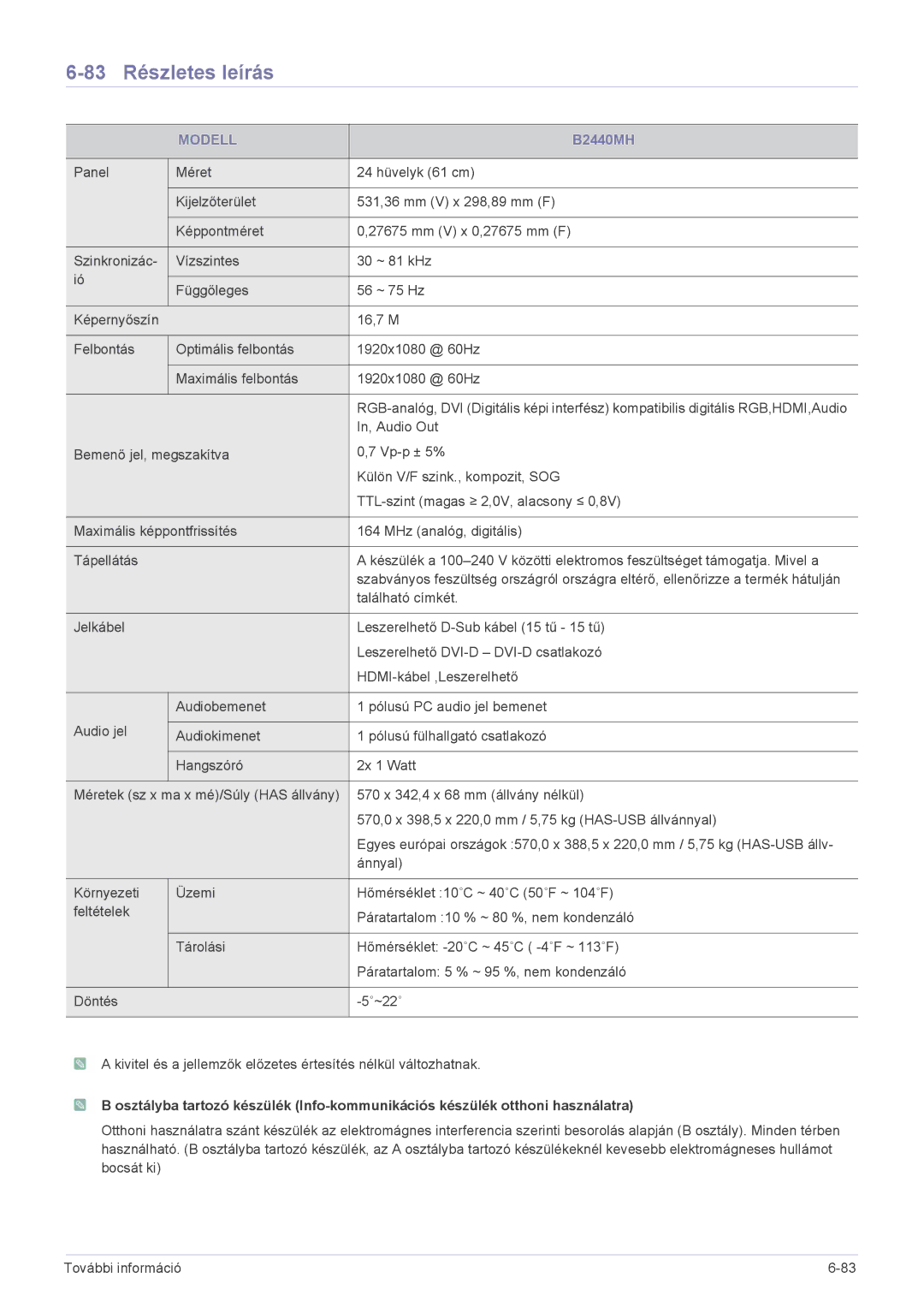 Samsung LS17CLASB/EN, LS22CBUABV/EN, LS22CBDMBV/ZA, LS20CLYSB/EN, LS22CBUMBV/EN, LS19CLYSBUEN 83 Részletes leírás, B2440MH 