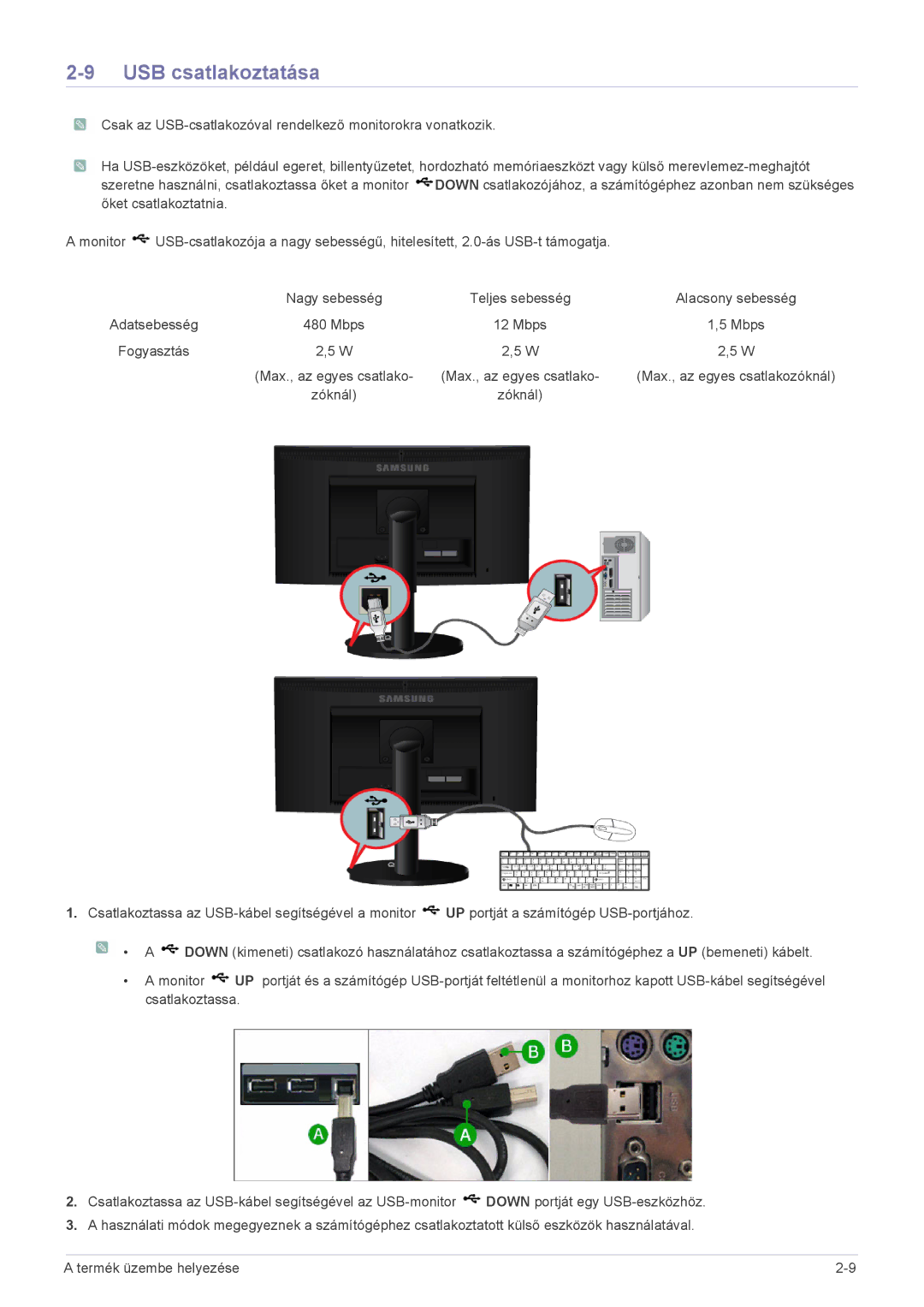 Samsung LS19CLASB/EN, LS22CBUABV/EN, LS22CBDMBV/ZA, LS20CLYSB/EN, LS22CBUMBV/EN, LS19CLYSBUEN, LS19CLWSBUEN USB csatlakoztatása 