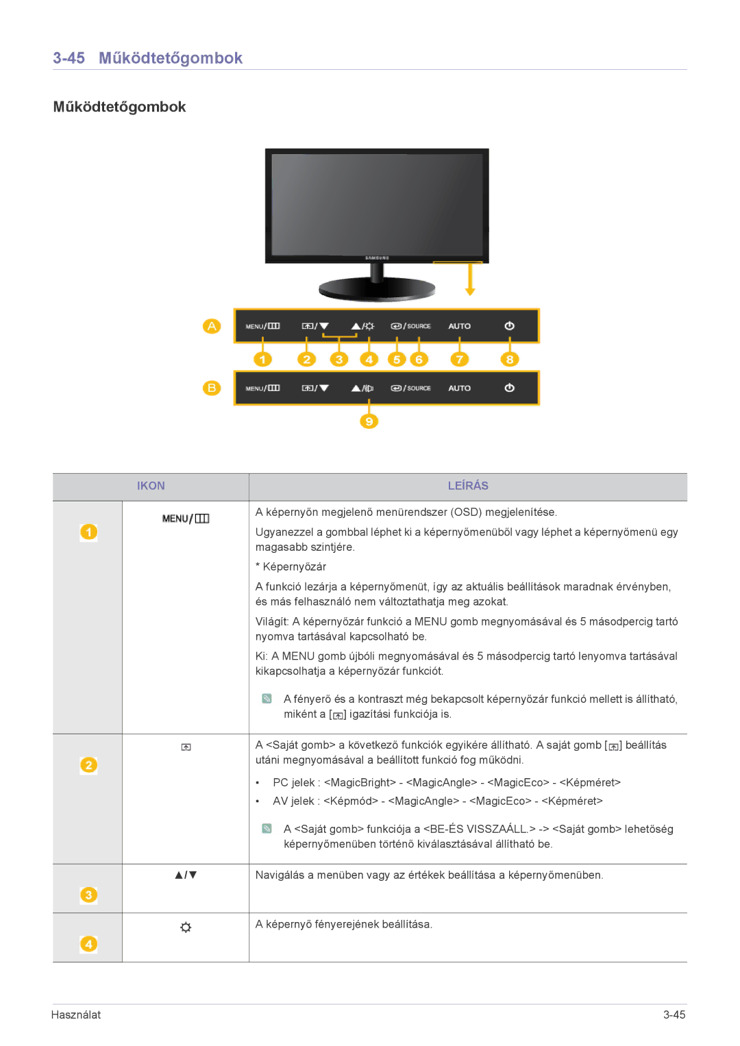 Samsung LS19CLWSBUEN, LS22CBUABV/EN, LS22CBDMBV/ZA, LS20CLYSB/EN, LS22CBUMBV/EN, LS19CLYSBUEN, LS19CLASB/EN 45 Működtetőgombok 