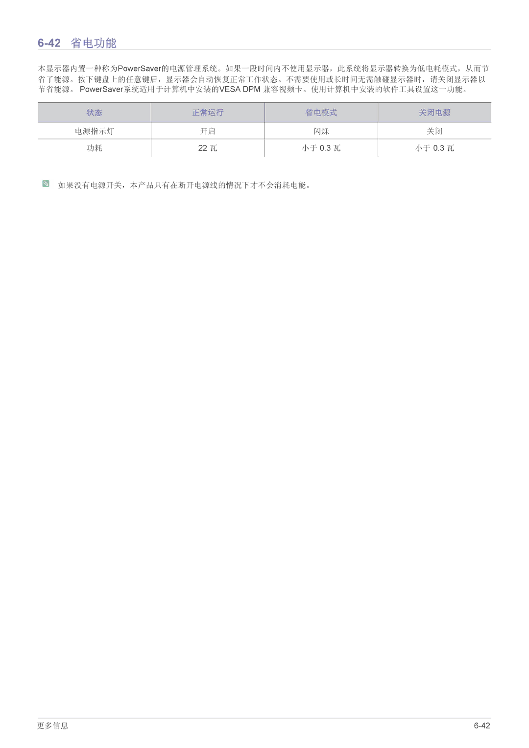 Samsung LS22CBCMB/EN, LS22CBUABV/EN, LS22CBDMBV/ZA, LS20CLYSB/EN, LS22CBUMBV/EN, LS19CLYSBUEN, LS19CLASB/EN manual 42 省电功能 