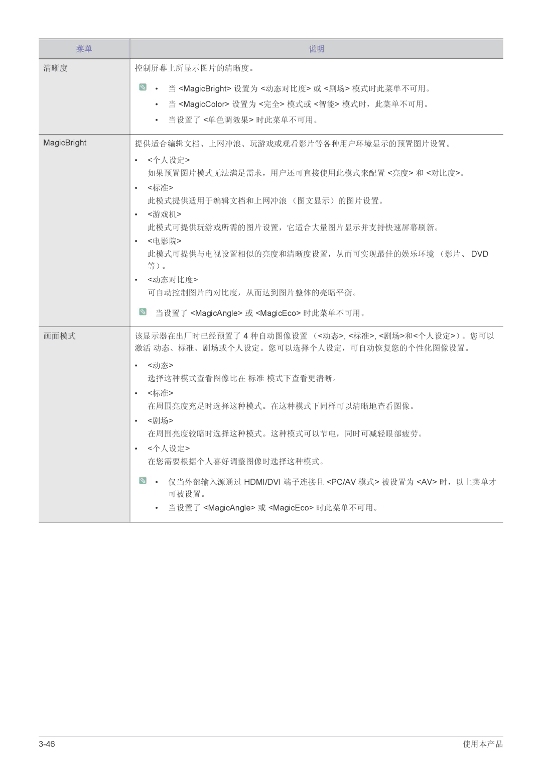 Samsung LS19CLWSBUEN, LS22CBUABV/EN, LS22CBDMBV/ZA, LS20CLYSB/EN, LS22CBUMBV/EN manual 提供适合编辑文档、上网冲浪、玩游戏或观看影片等各种用户环境显示的预置图片设置。 