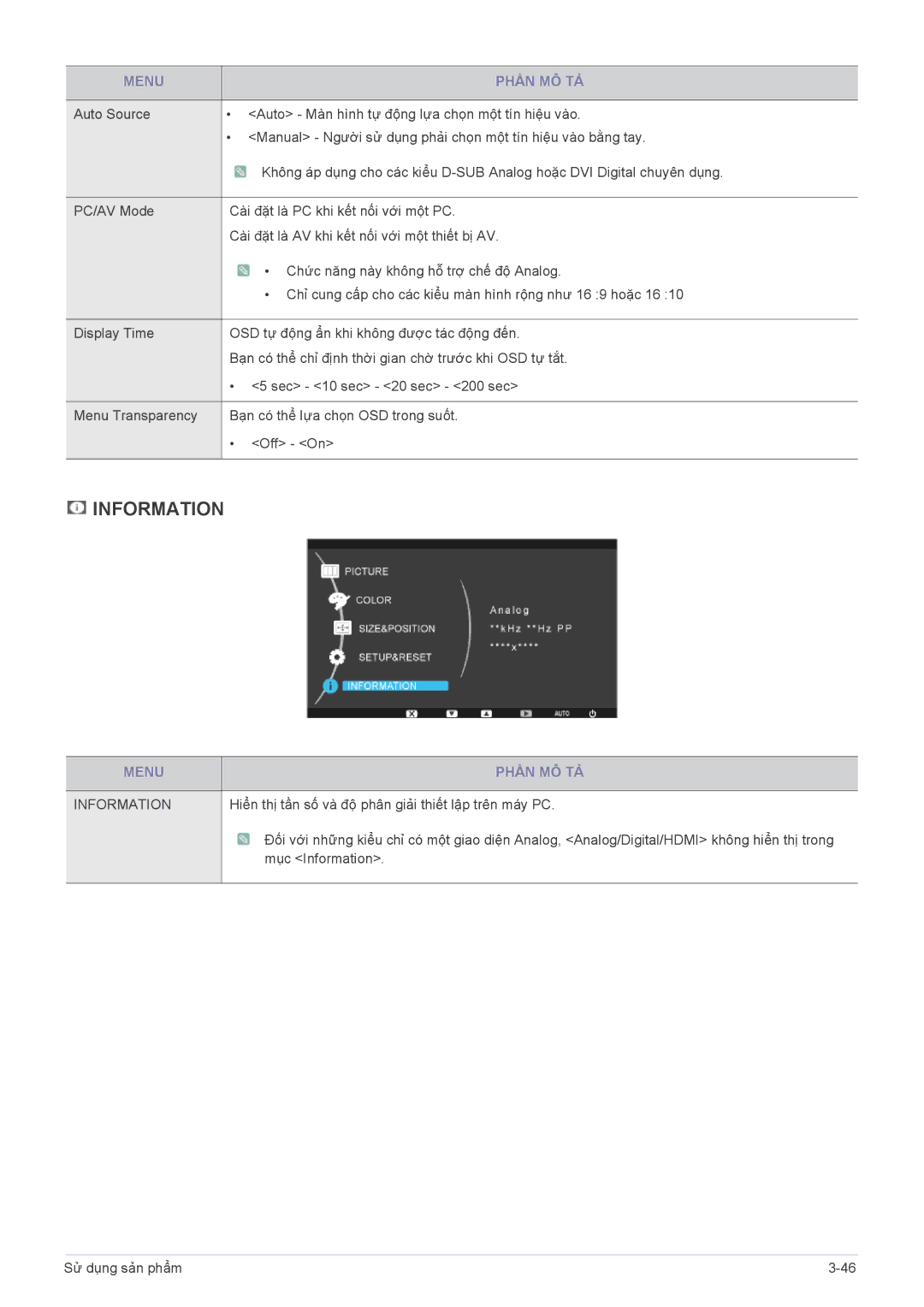 Samsung LS22CBUABV/EN, LS22CBUABV/CH, LS23CBUMBV/EN, LS19CLASB/XF, LS20CLUSFVMXV, LS19CLUSFMXV, LS19CLUSB/XF manual Information 