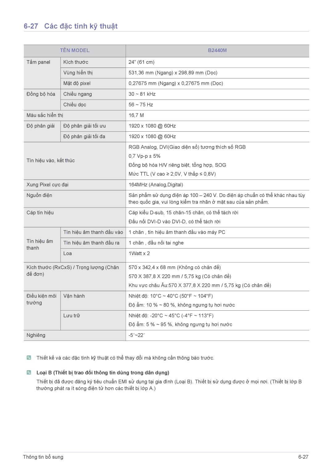 Samsung LS23CBUMBV/EN, LS22CBUABV/EN, LS22CBUABV/CH, LS19CLASB/XF, LS20CLUSFVMXV manual 27 Các đặc tính kỹ thuật, B2440M 