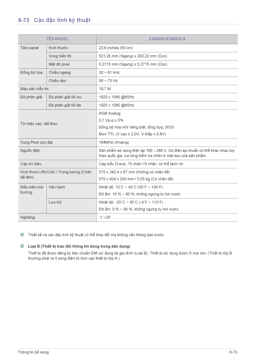 Samsung LS19CLASB/XF, LS22CBUABV/EN, LS22CBUABV/CH, LS23CBUMBV/EN, LS20CLUSFVMXV 73 Các đặc tính kỹ thuật, E2420NL/E2420NLX 