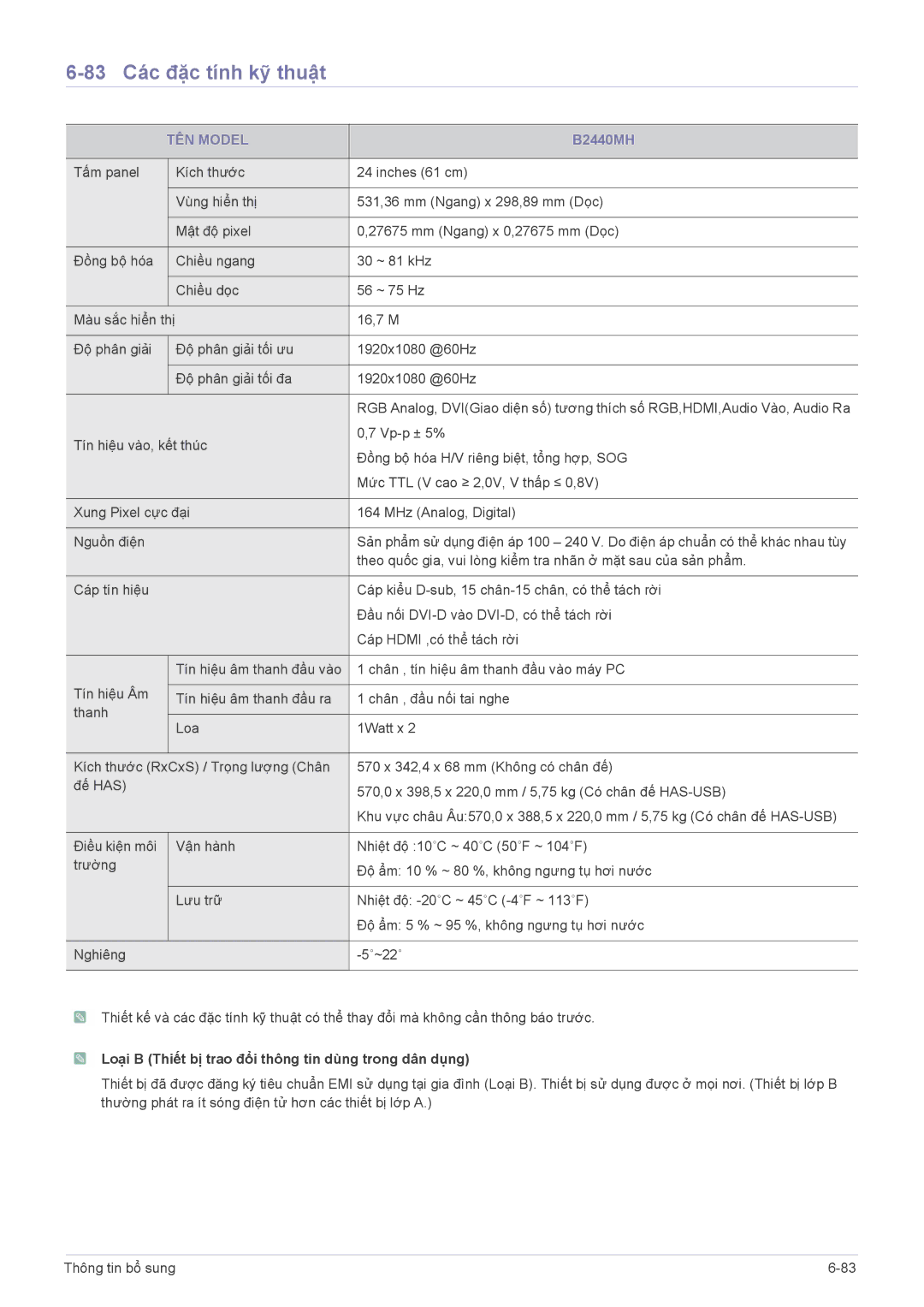 Samsung LS20CLUSFVMXV, LS22CBUABV/EN, LS22CBUABV/CH, LS23CBUMBV/EN, LS19CLASB/XF manual 83 Các đặc tính kỹ thuật, B2440MH 