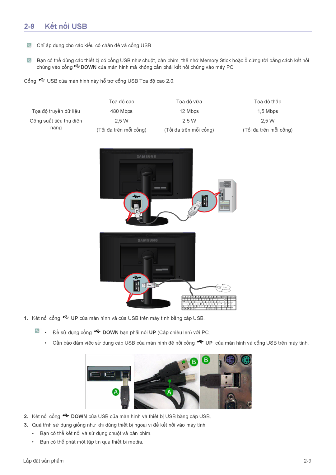 Samsung LS22CBUABV/CH, LS22CBUABV/EN, LS23CBUMBV/EN, LS19CLASB/XF, LS20CLUSFVMXV, LS19CLUSFMXV, LS19CLUSB/XF manual Kết nối USB 