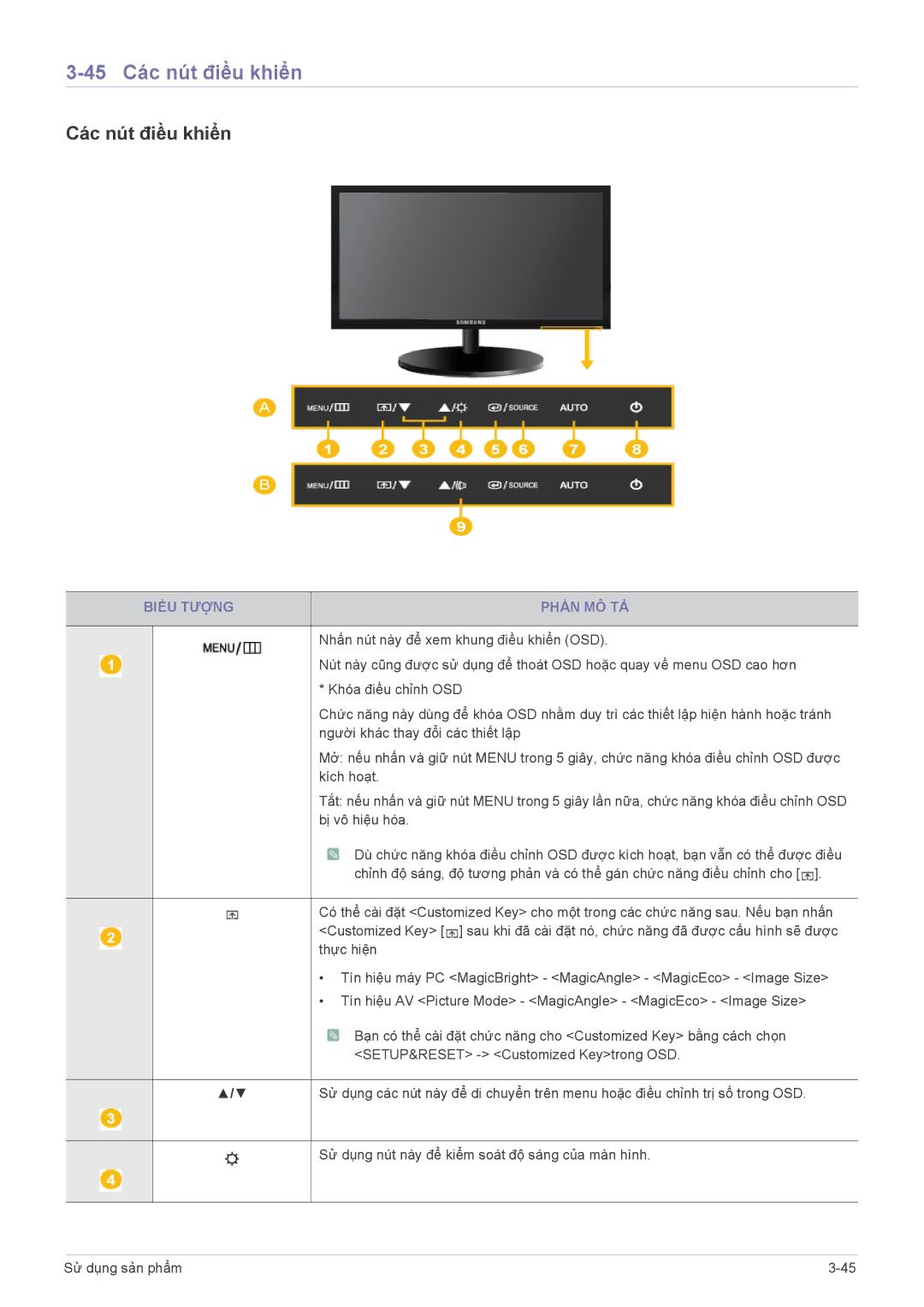 Samsung LS22CLUSFY/ZA, LS22CBUABV/EN, LS22CBUABV/CH, LS23CBUMBV/EN, LS19CLASB/XF, LS20CLUSFVMXV manual 45 Các nút điều khiển 