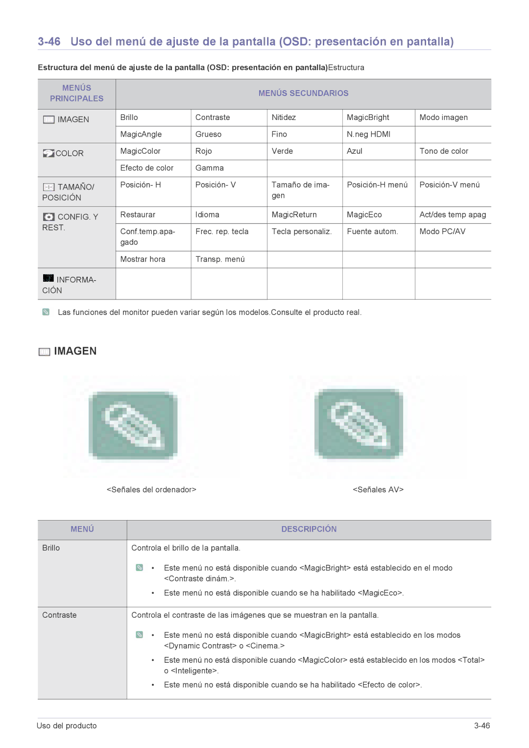 Samsung LS23X3HKFN/EN, LS22CBUABV/EN, LS22CBUMBV/EN, LS19CLYSBUEN, LS19CLWSBUEN, LS19CLNSB/EN, LS22CBUABV/CH manual Imagen 