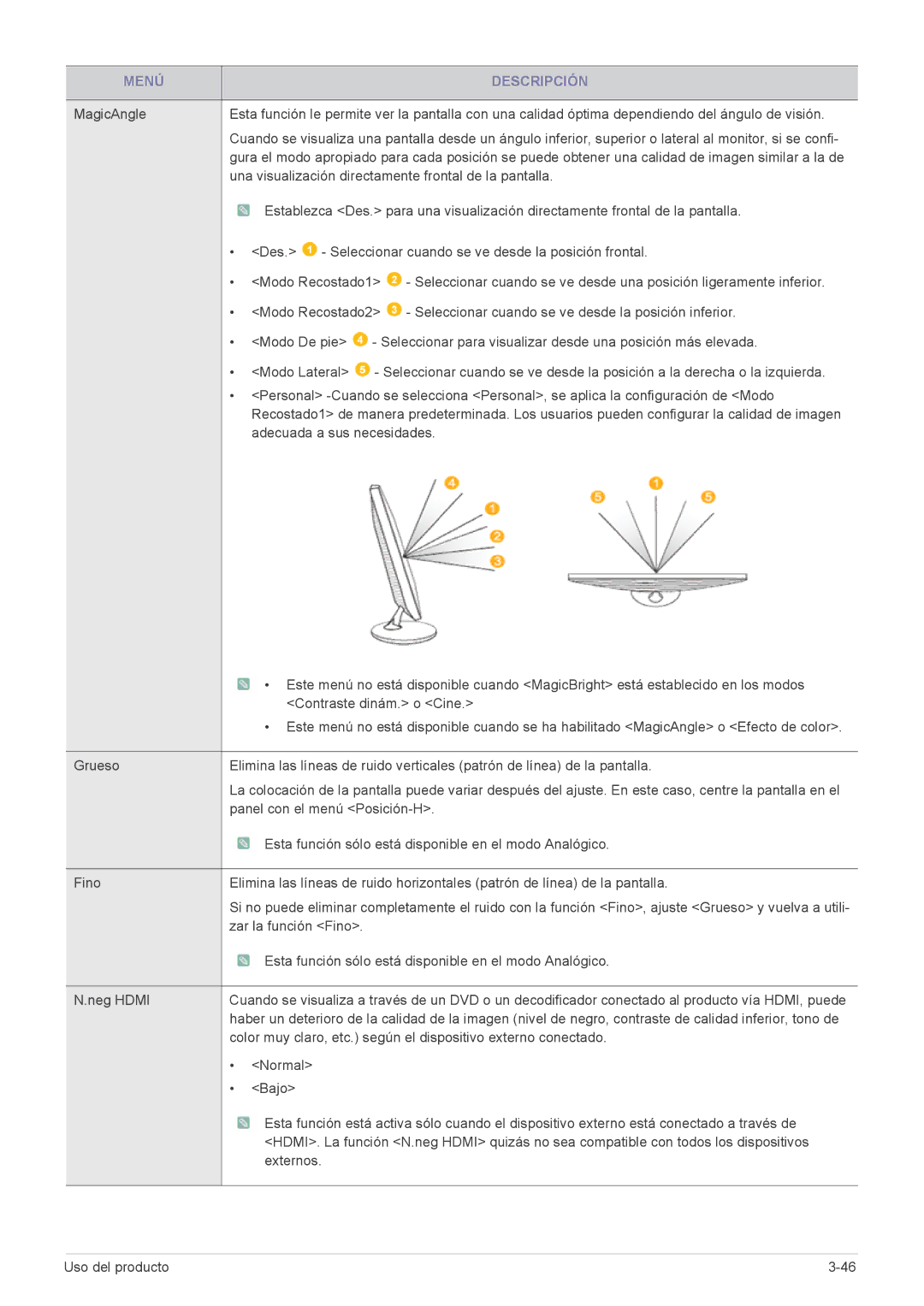 Samsung LS22CLYSBUEN, LS22CBUABV/EN, LS22CBUMBV/EN, LS19CLYSBUEN manual Una visualización directamente frontal de la pantalla 