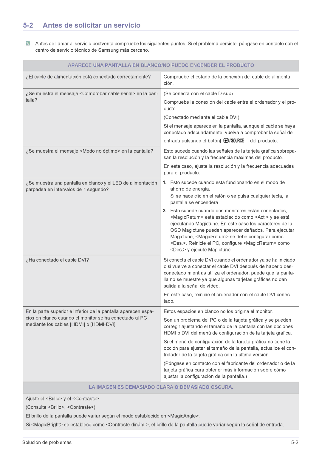 Samsung LS24CBHMBV/EN, LS22CBUABV/EN manual Antes de solicitar un servicio, LA Imagen ES Demasiado Clara O Demasiado Oscura 