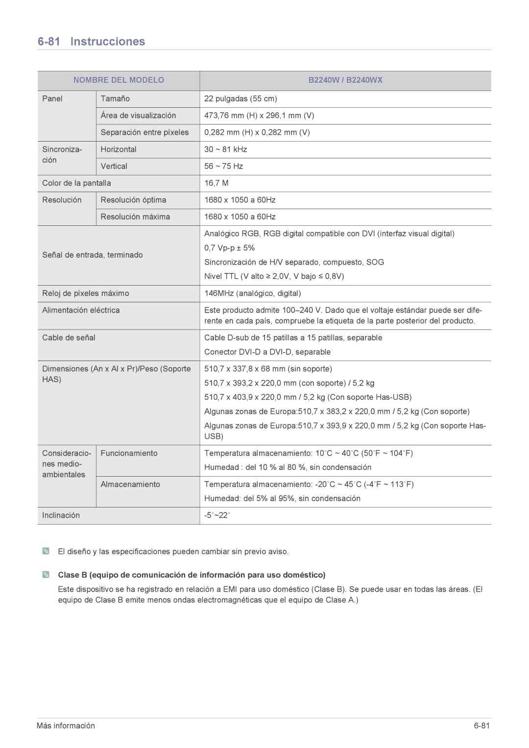 Samsung LS19CLYSBUEN, LS22CBUABV/EN, LS22CBUMBV/EN, LS19CLWSBUEN, LS19CLNSB/EN, LS22CBUABV/CH manual B2240W / B2240WX, Usb 