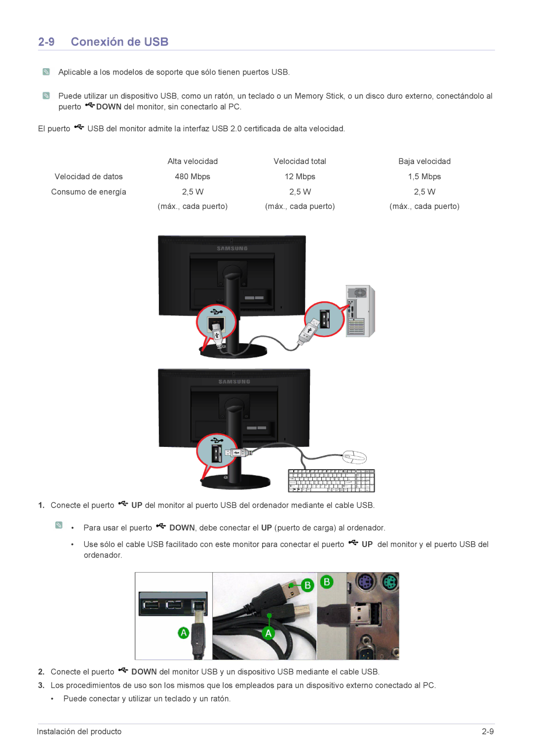 Samsung LS23X3HKFN/EN, LS22CBUABV/EN, LS22CBUMBV/EN, LS19CLYSBUEN, LS19CLWSBUEN, LS19CLNSB/EN, LS22CBUABV/CH Conexión de USB 