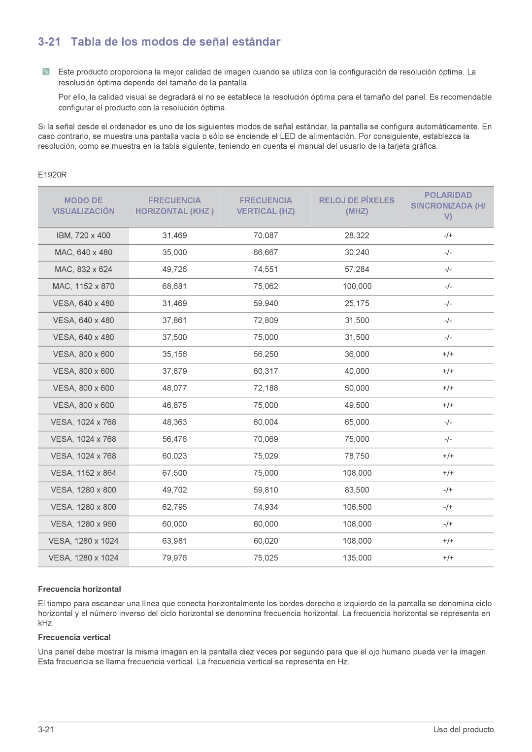 Samsung LS19CBKAB/EN, LS22CBUABV/EN, LS22CBUMBV/EN, LS19CLYSBUEN, LS19CLWSBUEN, LS19CLNSB/EN, LS22CBUABV/CH, LS22CLYSB/EN E1920R 