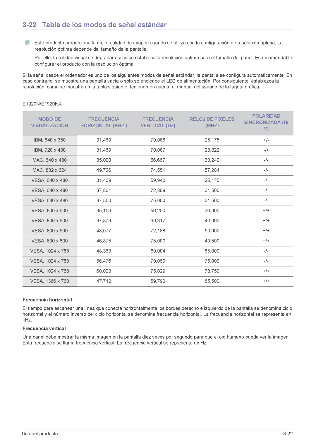 Samsung LS24CBHMBV/EN, LS22CBUABV/EN, LS22CBUMBV/EN, LS19CLYSBUEN, LS19CLWSBUEN, LS19CLNSB/EN, LS22CBUABV/CH E1920N/E1920NX 