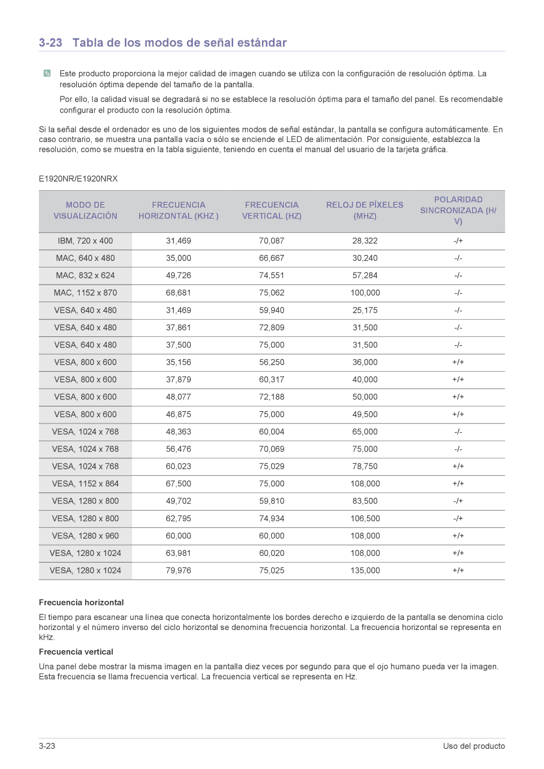 Samsung LS22CLYSB/EN, LS22CBUABV/EN, LS22CBUMBV/EN, LS19CLYSBUEN, LS19CLWSBUEN, LS19CLNSB/EN, LS22CBUABV/CH E1920NR/E1920NRX 