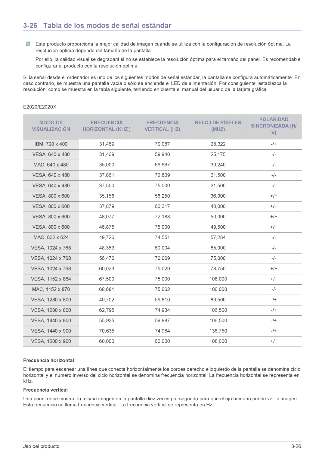 Samsung LS22CLYSBUEN, LS22CBUABV/EN, LS22CBUMBV/EN, LS19CLYSBUEN, LS19CLWSBUEN, LS19CLNSB/EN, LS22CBUABV/CH manual E2020/E2020X 