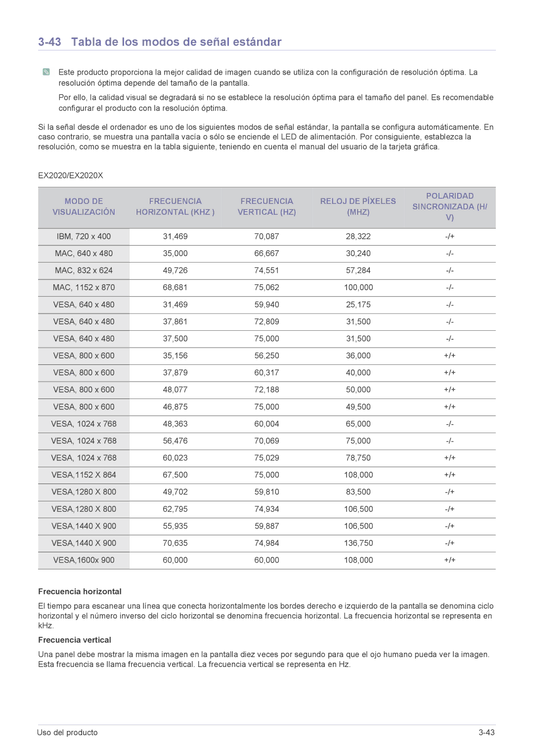 Samsung LS23CBUMBV/EN, LS22CBUABV/EN, LS22CBUMBV/EN, LS19CLYSBUEN, LS19CLWSBUEN, LS19CLNSB/EN, LS22CBUABV/CH EX2020/EX2020X 