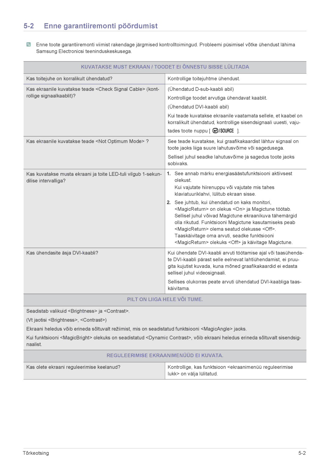 Samsung LS19CBKAB/EN manual Enne garantiiremonti pöördumist, Kuvatakse Must Ekraan / Toodet EI Õnnestu Sisse Lülitada 