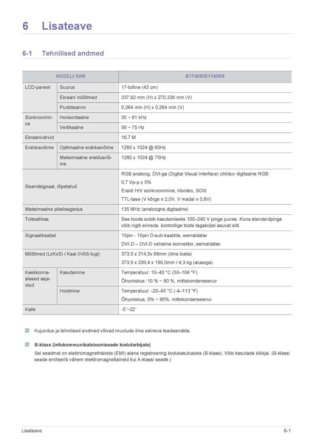 Samsung LS24CBUMBV/EN, LS22CLZSB/EN, LS20CLYSB/EN, LS22CBUMBV/EN, LS19CLYSBUEN, LS19CLWSBUEN Tehnilised andmed, B1740R/B1740RX 