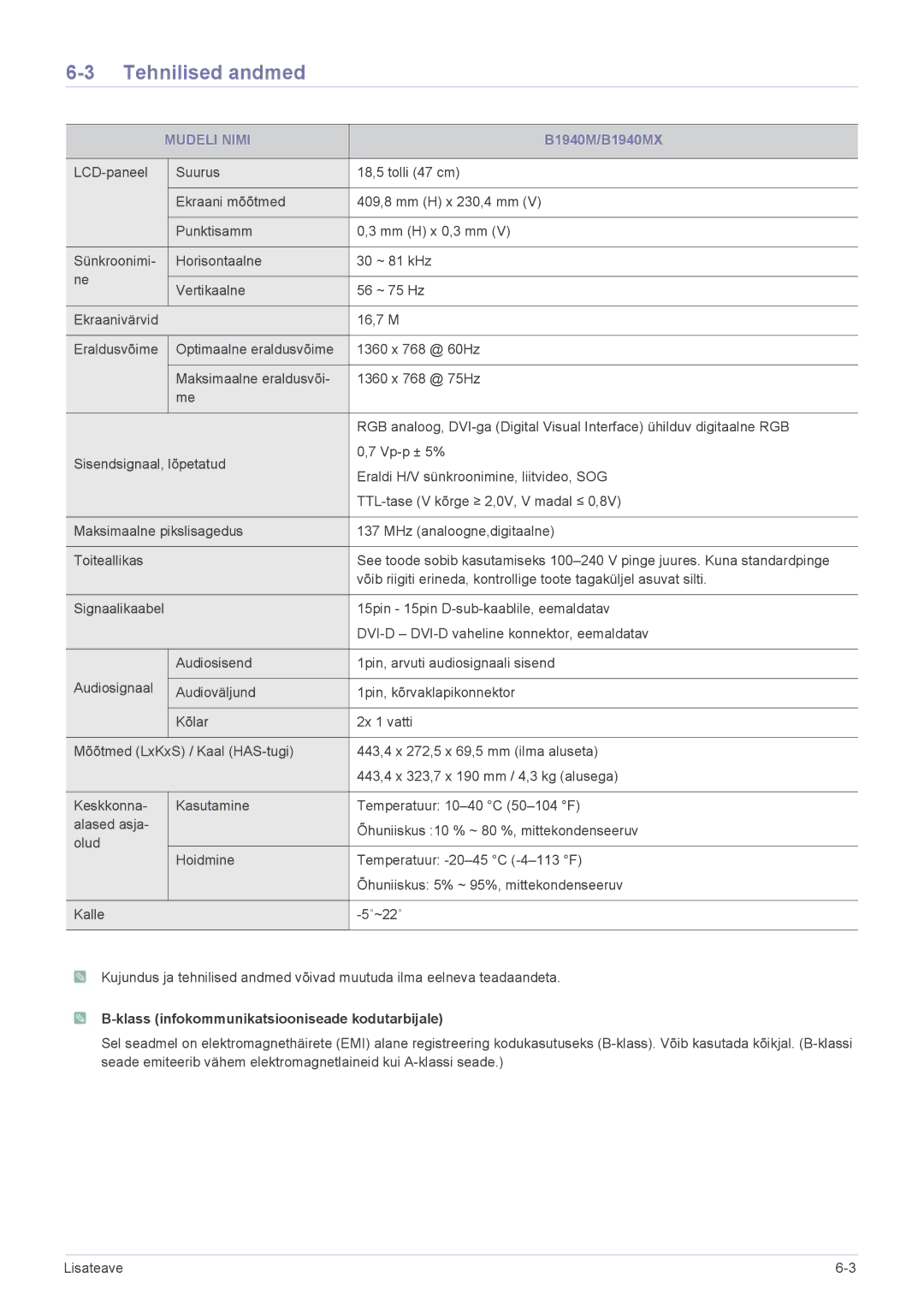 Samsung LS22CLZSB/EN, LS20CLYSB/EN, LS22CBUMBV/EN, LS19CLYSBUEN, LS19CLWSBUEN, LS19CLNSB/EN, LS19CLASBUEN manual B1940M/B1940MX 