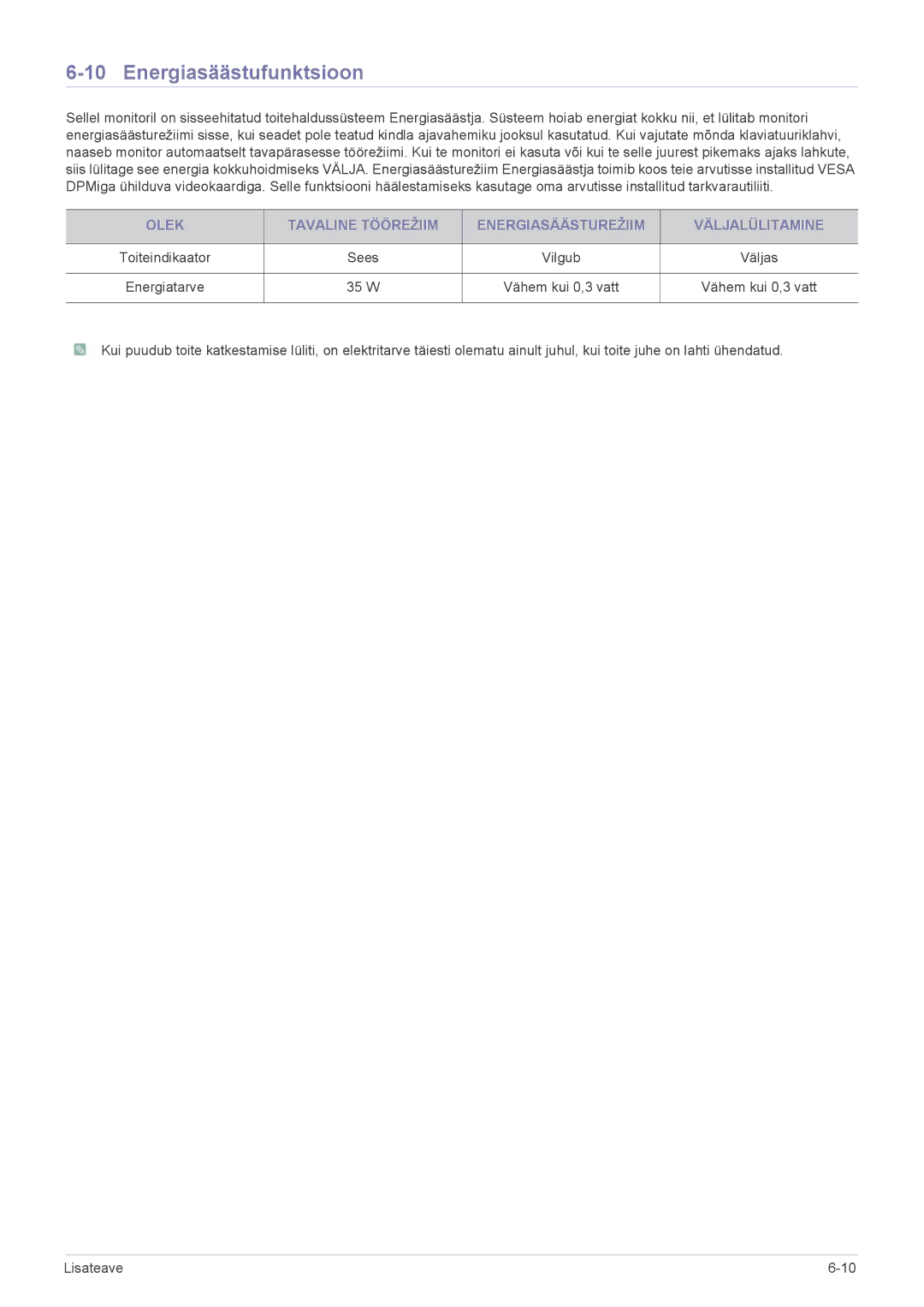 Samsung LS22CLUSB/EN, LS22CLZSB/EN, LS20CLYSB/EN, LS22CBUMBV/EN, LS19CLYSBUEN, LS19CLWSBUEN manual Energiasäästufunktsioon 