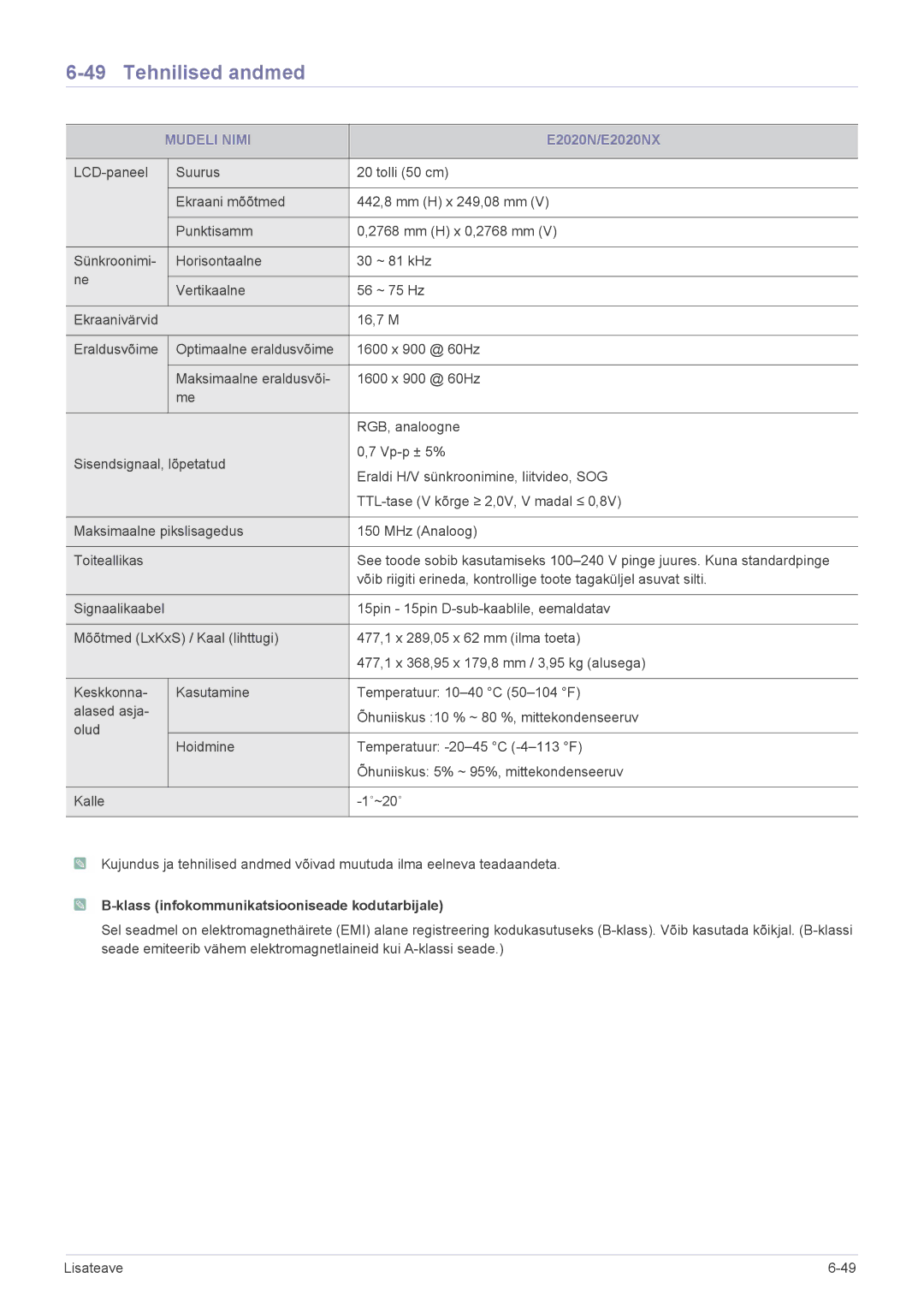 Samsung LS19CLWSBUEN, LS22CLZSB/EN, LS20CLYSB/EN, LS22CBUMBV/EN, LS19CLYSBUEN, LS19CLNSB/EN, LS19CLASBUEN manual E2020N/E2020NX 