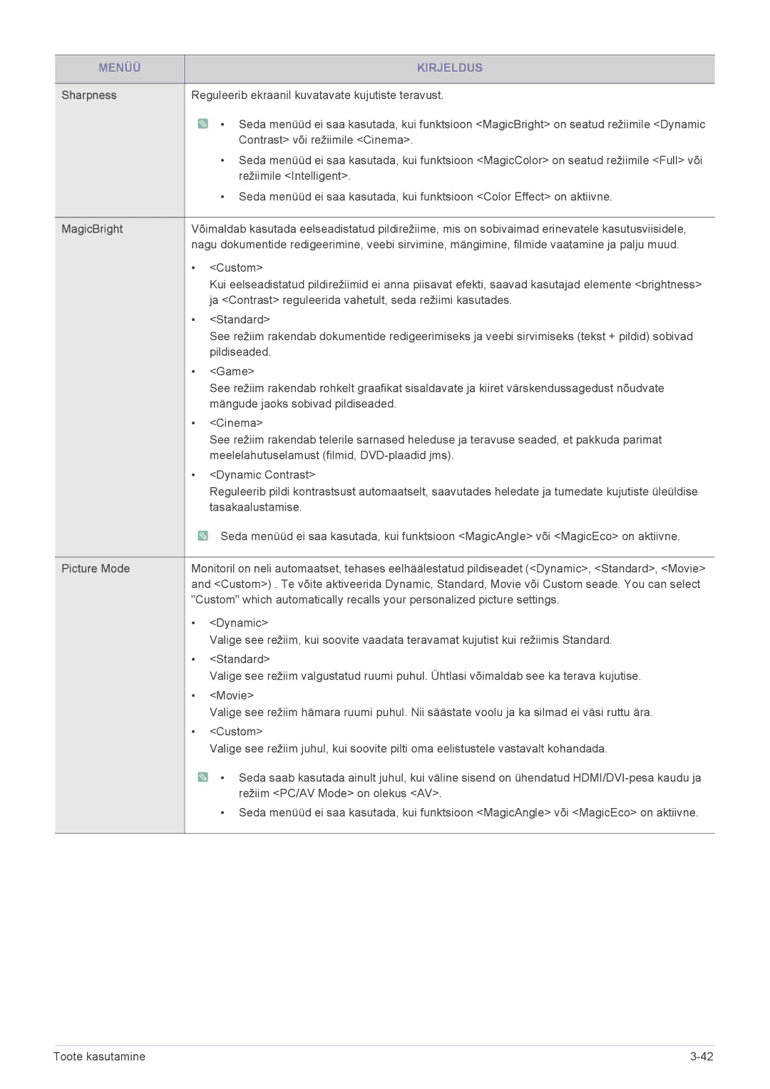 Samsung LS22CLUSB/EN, LS22CLZSB/EN, LS20CLYSB/EN, LS22CBUMBV/EN Ja Contrast reguleerida vahetult, seda režiimi kasutades 