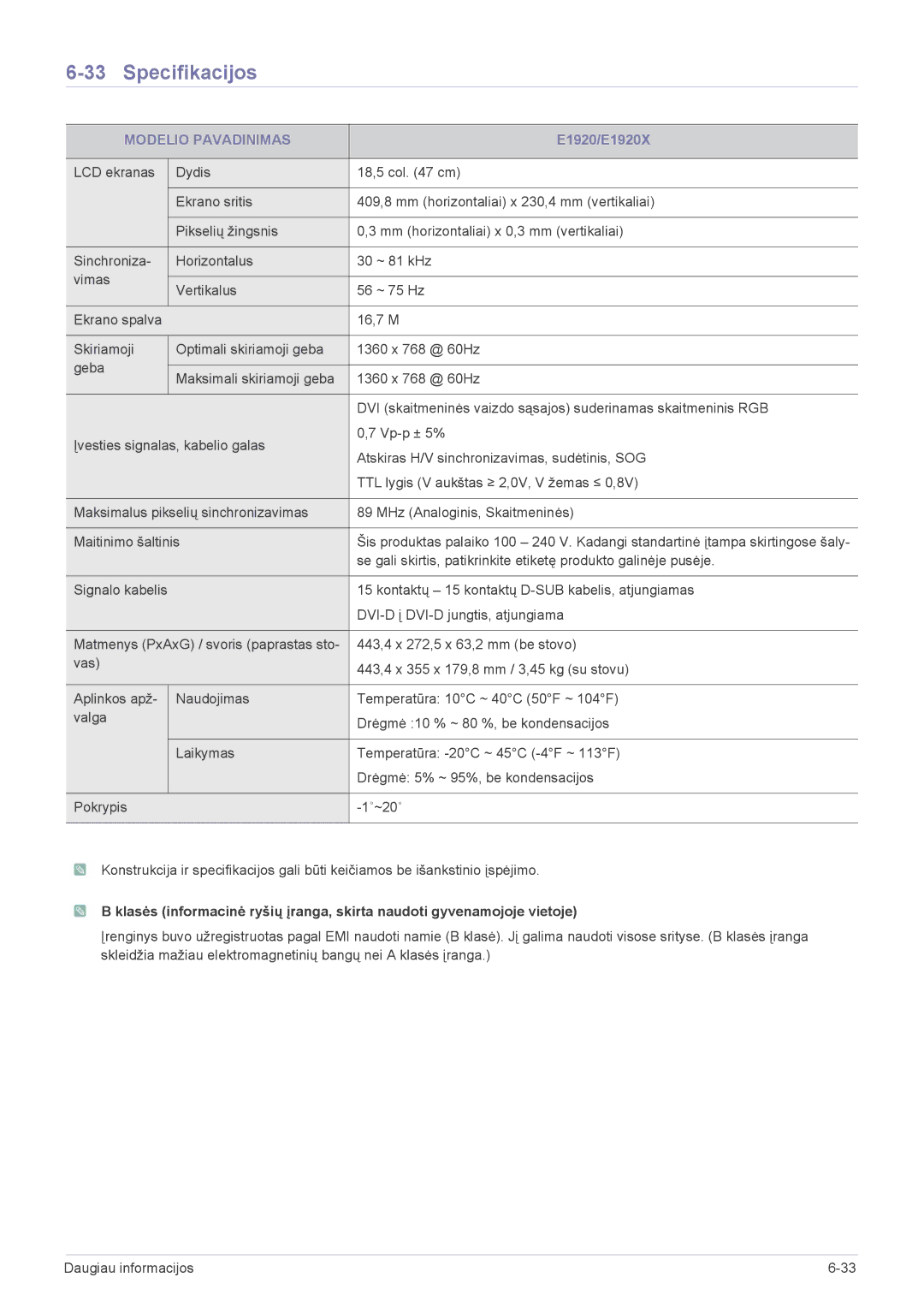 Samsung LS20CLYSB/EN, LS22CLZSB/EN, LS22CBUMBV/EN, LS19CLYSBUEN, LS19CLWSBUEN, LS19CLNSB/EN, LS19CLASBUEN manual E1920/E1920X 