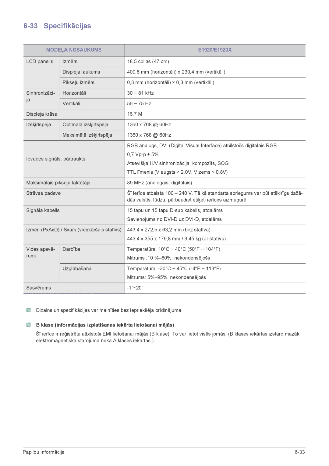 Samsung LS22CLZSB/EN, LS20CLYSB/EN, LS22CBUMBV/EN, LS19CLYSBUEN, LS19CLWSBUEN, LS19CLNSB/EN, LS19CLASBUEN manual E1920/E1920X 