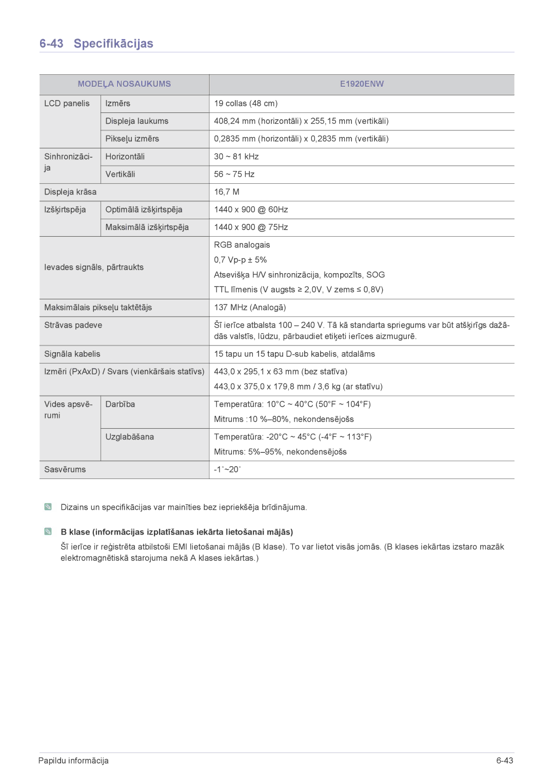 Samsung LS22CBKMBV/EN, LS22CLZSB/EN, LS20CLYSB/EN, LS22CBUMBV/EN, LS19CLYSBUEN, LS19CLWSBUEN, LS19CLNSB/EN manual E1920ENW 