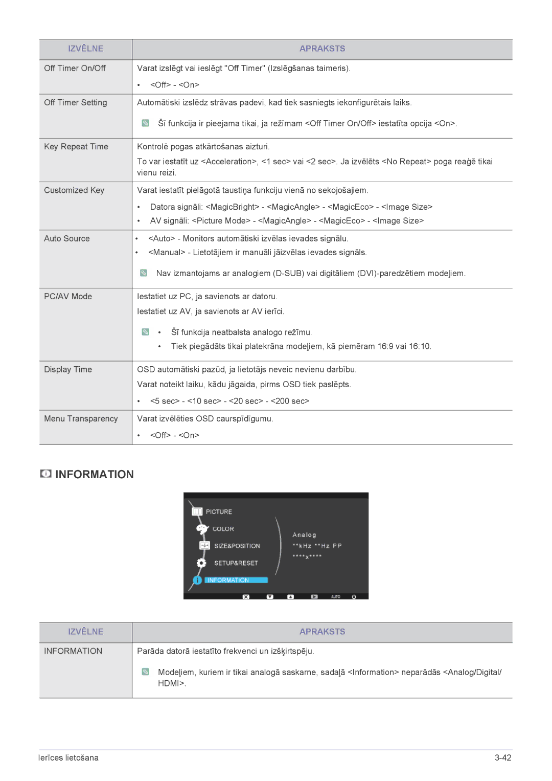 Samsung LS22CLYSBUEN, LS22CLZSB/EN, LS20CLYSB/EN, LS22CBUMBV/EN, LS19CLYSBUEN, LS19CLWSBUEN, LS19CLNSB/EN manual Information 