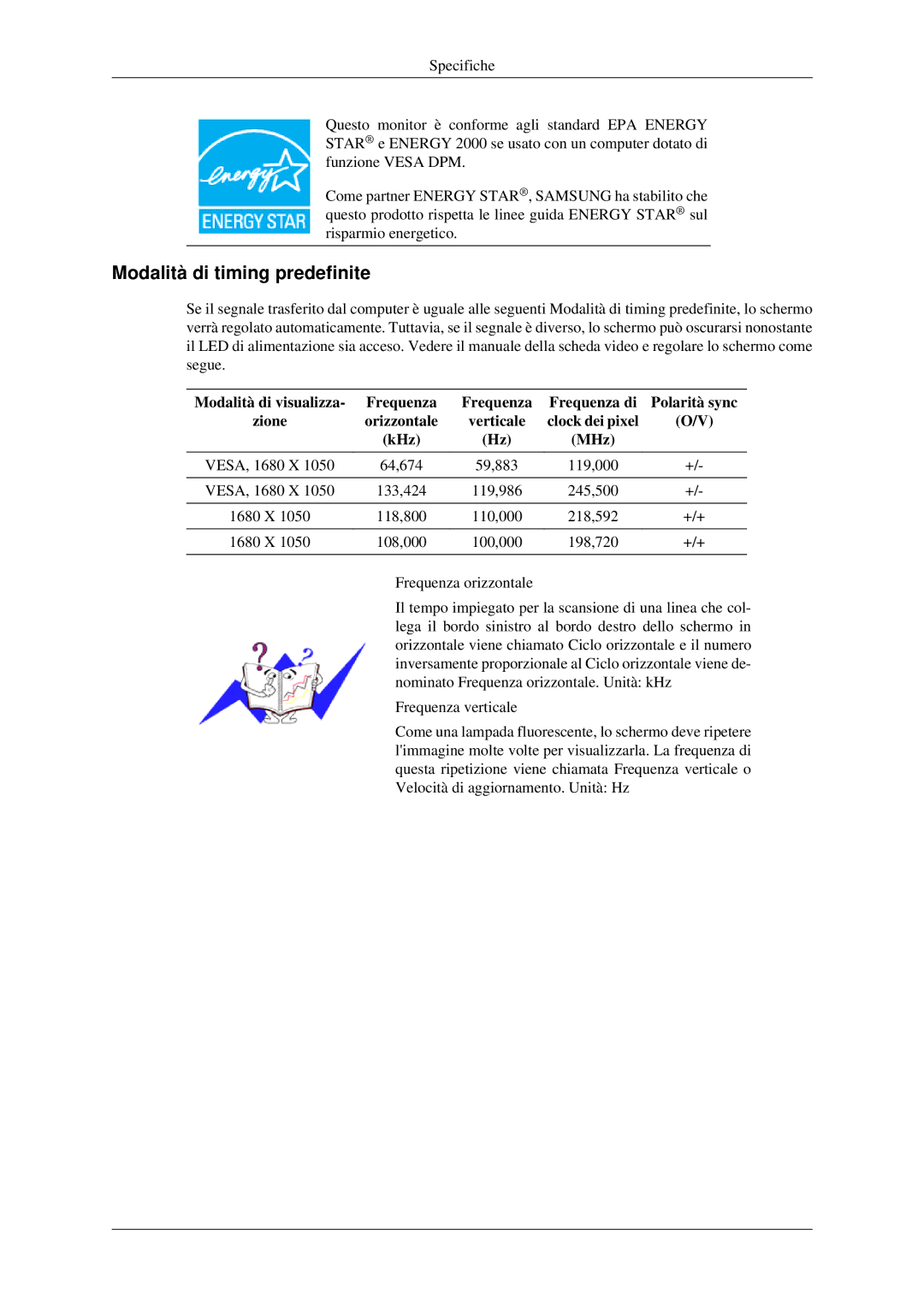 Samsung LS22CMFKFV/EN, LS22CMEKFV/EN manual Modalità di timing predefinite 