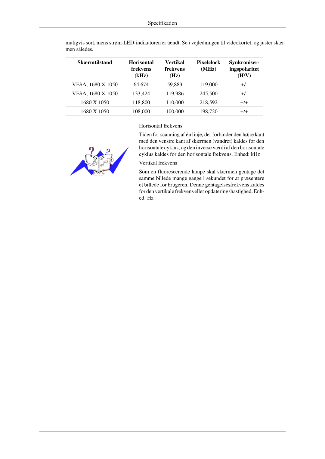 Samsung LS22CMEKFV/EN, LS22CMFKFV/EN manual Skærmtilstand Horisontal Vertikal, Synkroniser, Frekvens MHz Ingspolaritet KHz 