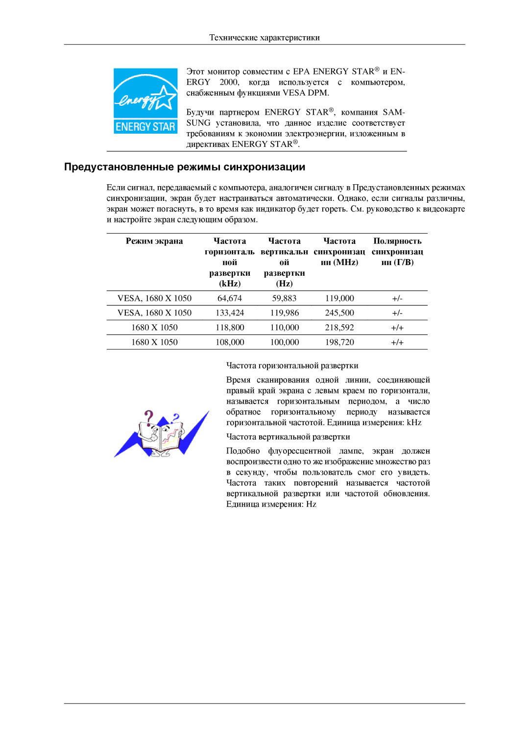 Samsung LS22CMEKFV/EN, LS22CMFKFV/EN manual Предустановленные режимы синхронизации 