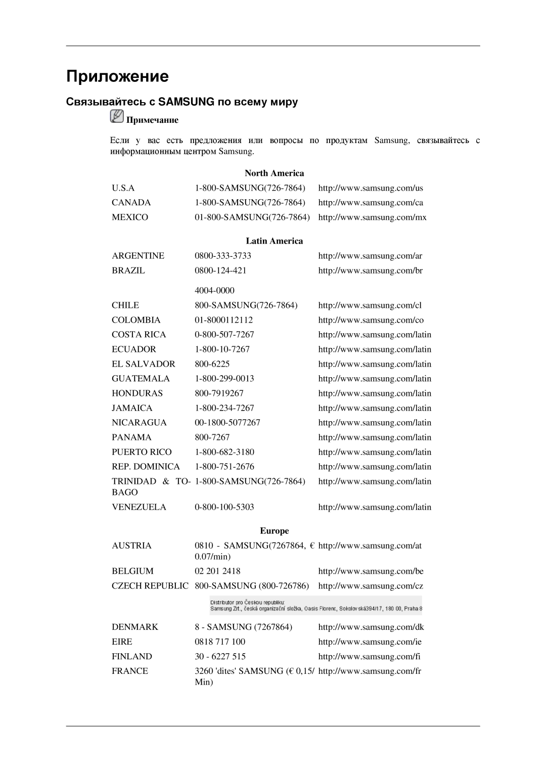 Samsung LS22CMFKFV/EN manual Приложение, Связывайтесь с Samsung по всему миру, North America, Latin America, Europe 