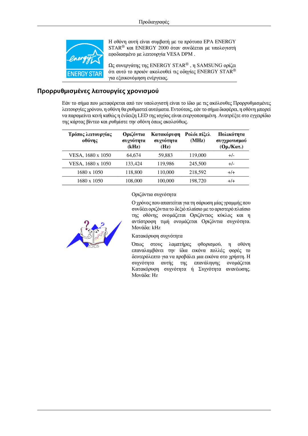 Samsung LS22CMFKFV/EN, LS22CMEKFV/EN manual Προρρυθμισμένες λειτουργίες χρονισμού 