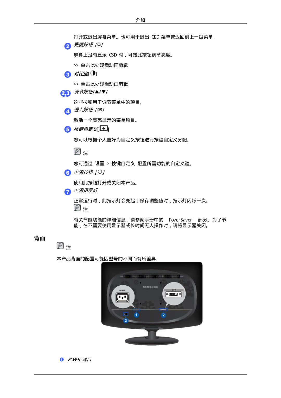 Samsung LS22CMEKFV/EN, LS22CMFKFV/EN manual 亮度按钮, 电源按钮, Power 端口 