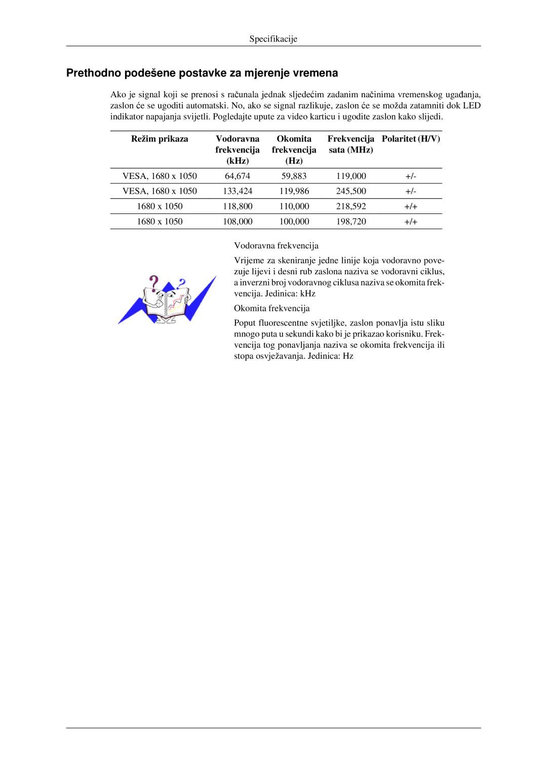 Samsung LS22CMEKFV/EN, LS22CMFKFV/EN manual Prethodno podešene postavke za mjerenje vremena 