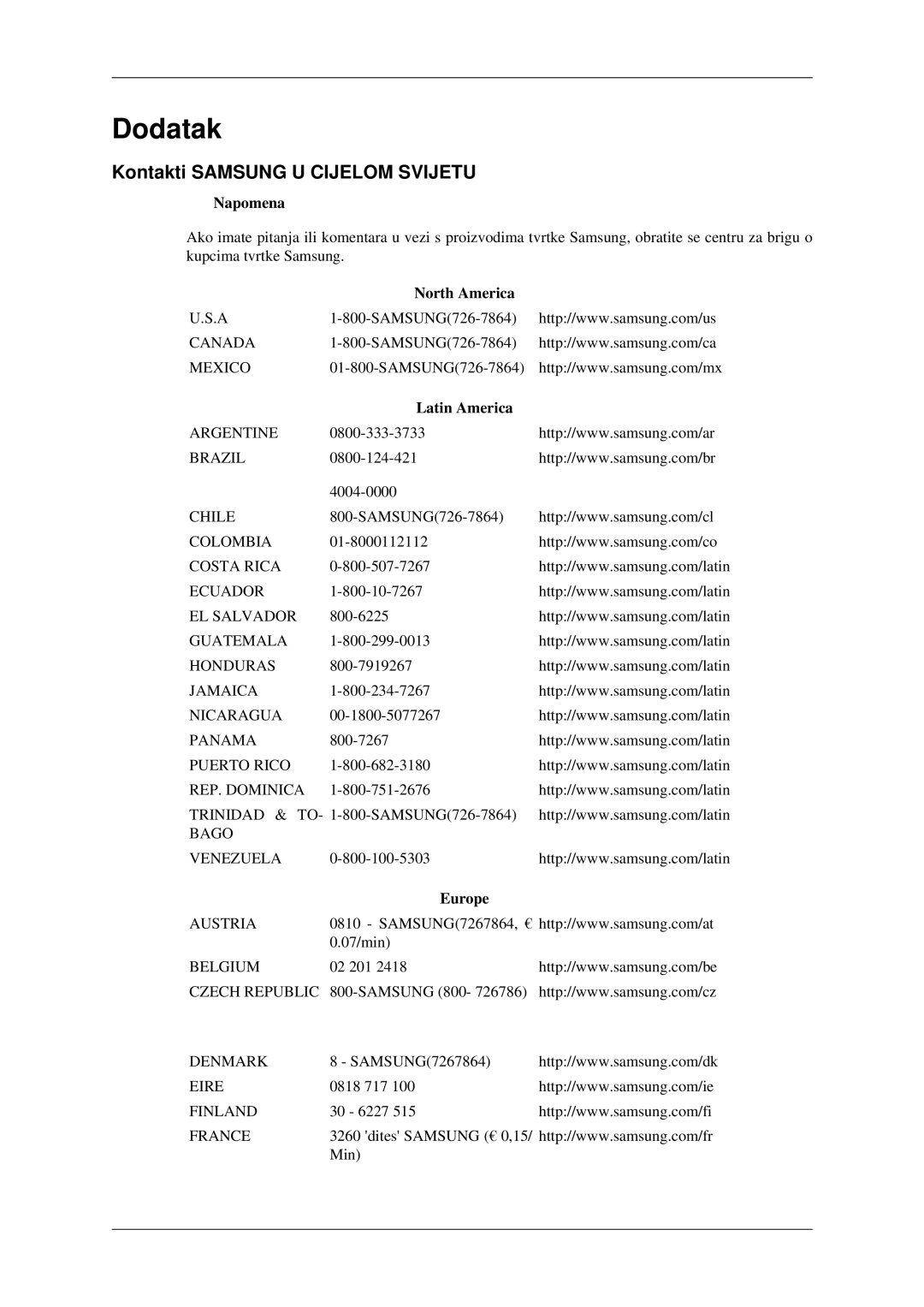 Samsung LS22CMFKFV/EN, LS22CMEKFV/EN Dodatak, Kontakti Samsung U Cijelom Svijetu, North America, Latin America, Europe 